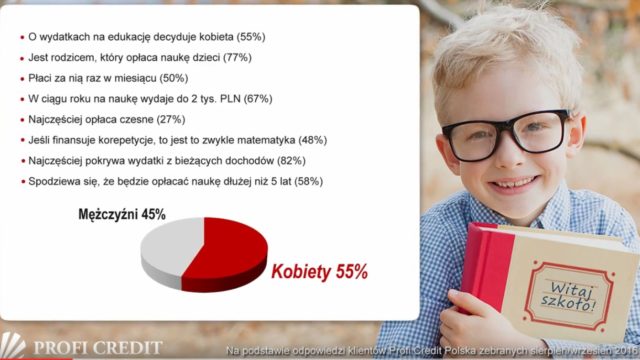 edukacja